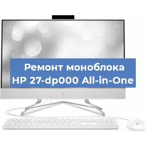 Замена термопасты на моноблоке HP 27-dp000 All-in-One в Екатеринбурге